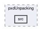 pxd/modules/pxdUnpacking/src