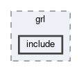 trg/grl/include