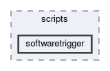 hlt/softwaretrigger/scripts/softwaretrigger