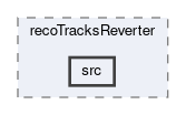 tracking/modules/recoTracksReverter/src