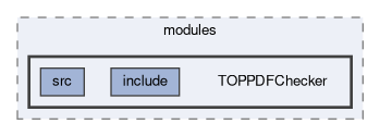 top/modules/TOPPDFChecker