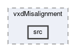 vxd/modules/vxdMisalignment/src