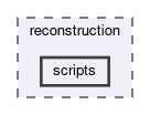 reconstruction/scripts