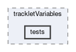 tracking/trackFindingVXD/filterMap/trackletVariables/tests