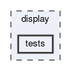 display/tests