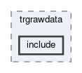 trg/trg/modules/trgrawdata/include