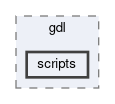 trg/gdl/scripts