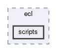 trg/ecl/scripts