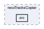 tracking/modules/recoTracksCopier/src