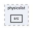 simulation/physicslist/src