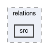 tracking/vxdHoughTracking/filters/relations/src