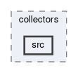 top/modules/collectors/src