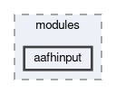 generators/modules/aafhinput