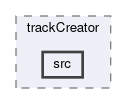 tracking/modules/trackCreator/src