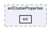 ecl/modules/eclClusterProperties/src