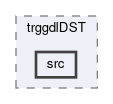 trg/gdl/modules/trggdlDST/src