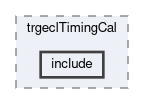 trg/ecl/modules/trgeclTimingCal/include