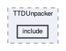 rawdata/modules/TTDUnpacker/include