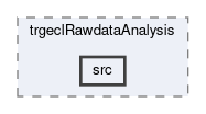 trg/ecl/modules/trgeclRawdataAnalysis/src