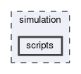 simulation/scripts
