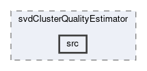 svd/modules/svdClusterQualityEstimator/src