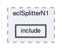 ecl/modules/eclSplitterN1/include