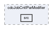 cdc/modules/cdcJobCntlParModifier/src