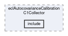 ecl/modules/eclAutocovarianceCalibrationC1Collector/include