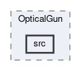 top/modules/OpticalGun/src