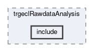 trg/ecl/modules/trgeclRawdataAnalysis/include
