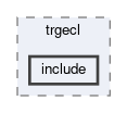 trg/ecl/modules/trgecl/include