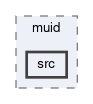 tracking/modules/muid/src