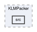 klm/modules/KLMPacker/src
