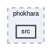 generators/phokhara/src