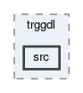 trg/gdl/modules/trggdl/src