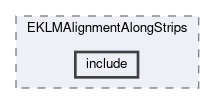 klm/eklm/modules/EKLMAlignmentAlongStrips/include