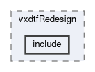 tracking/modules/vxdtfRedesign/include