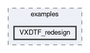 tracking/examples/VXDTF_redesign