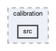 mdst/calibration/src