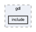 trg/gdl/include