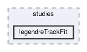 tracking/trackFindingCDC/studies/legendreTrackFit