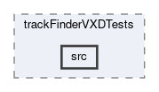 tracking/modules/trackFinderVXDTests/src