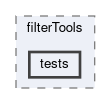 tracking/trackFindingVXD/filterTools/tests