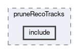 tracking/modules/pruneRecoTracks/include