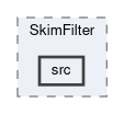 analysis/modules/SkimFilter/src