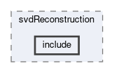 svd/modules/svdReconstruction/include