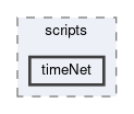 svd/scripts/timeNet