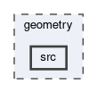 geometry/src
