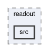 daq/slc/readout/src