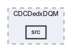 cdc/modules/CDCDedxDQM/src
